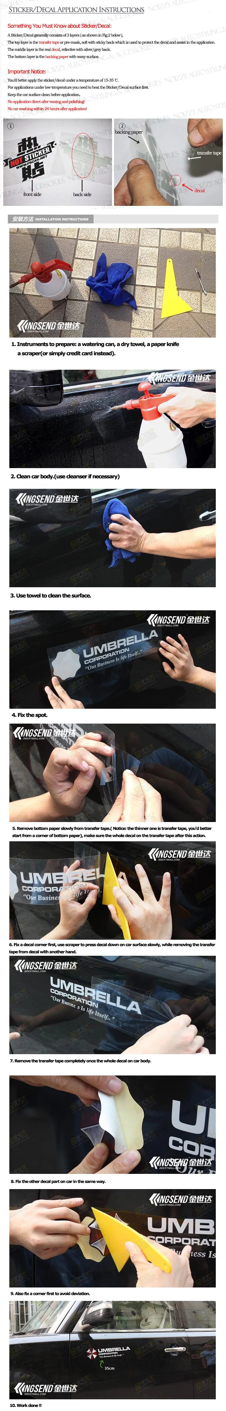 application instruction