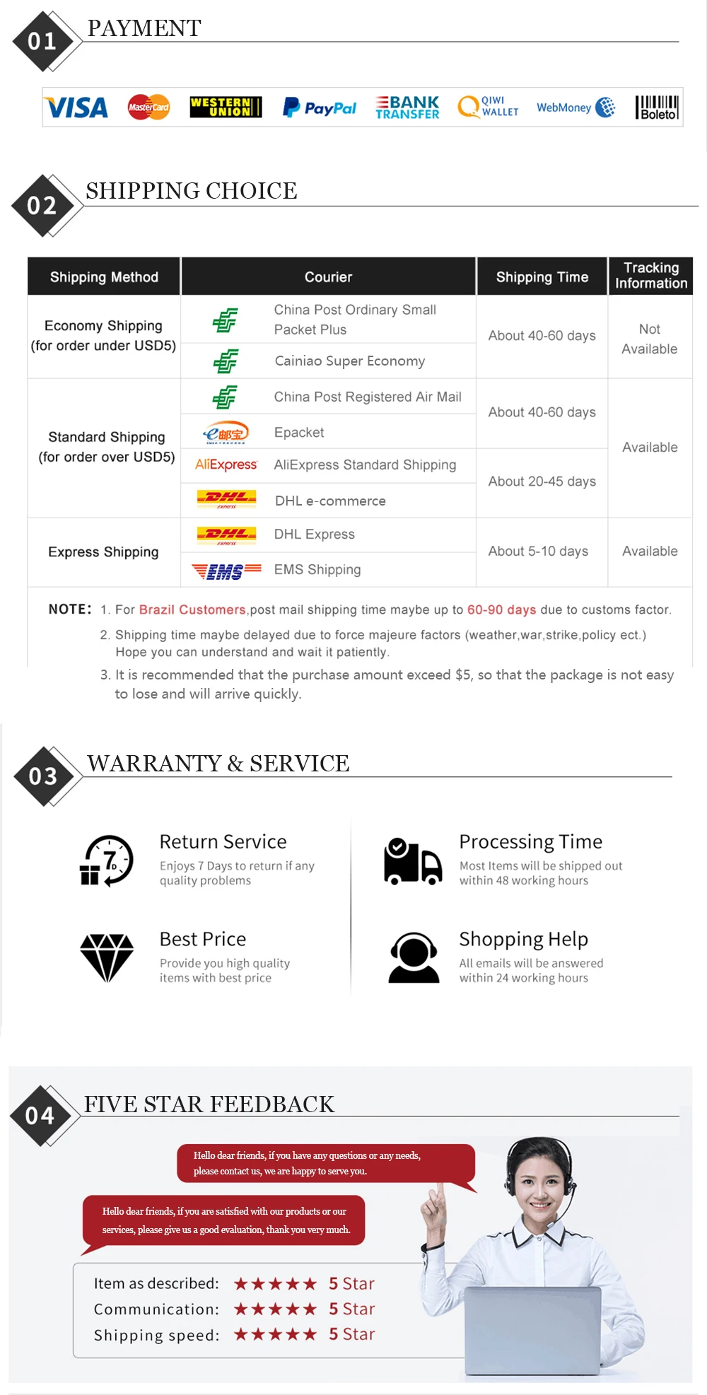 Description Picture 6 of itemFilter for Karcher DS5500, DS6000, DS5600, DS5800 Robot Vacuum Cleaner Parts for Karcher 6.414-631.0 HEPA Filters
