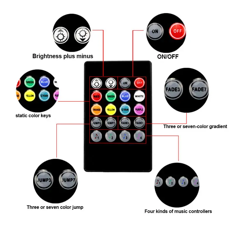 Car LED Strip Lights USB RGB Automobile Styling Atmosphere Lamps Flexible 4 Pcs Strips Interior Decoration F-Best | Автомобили и