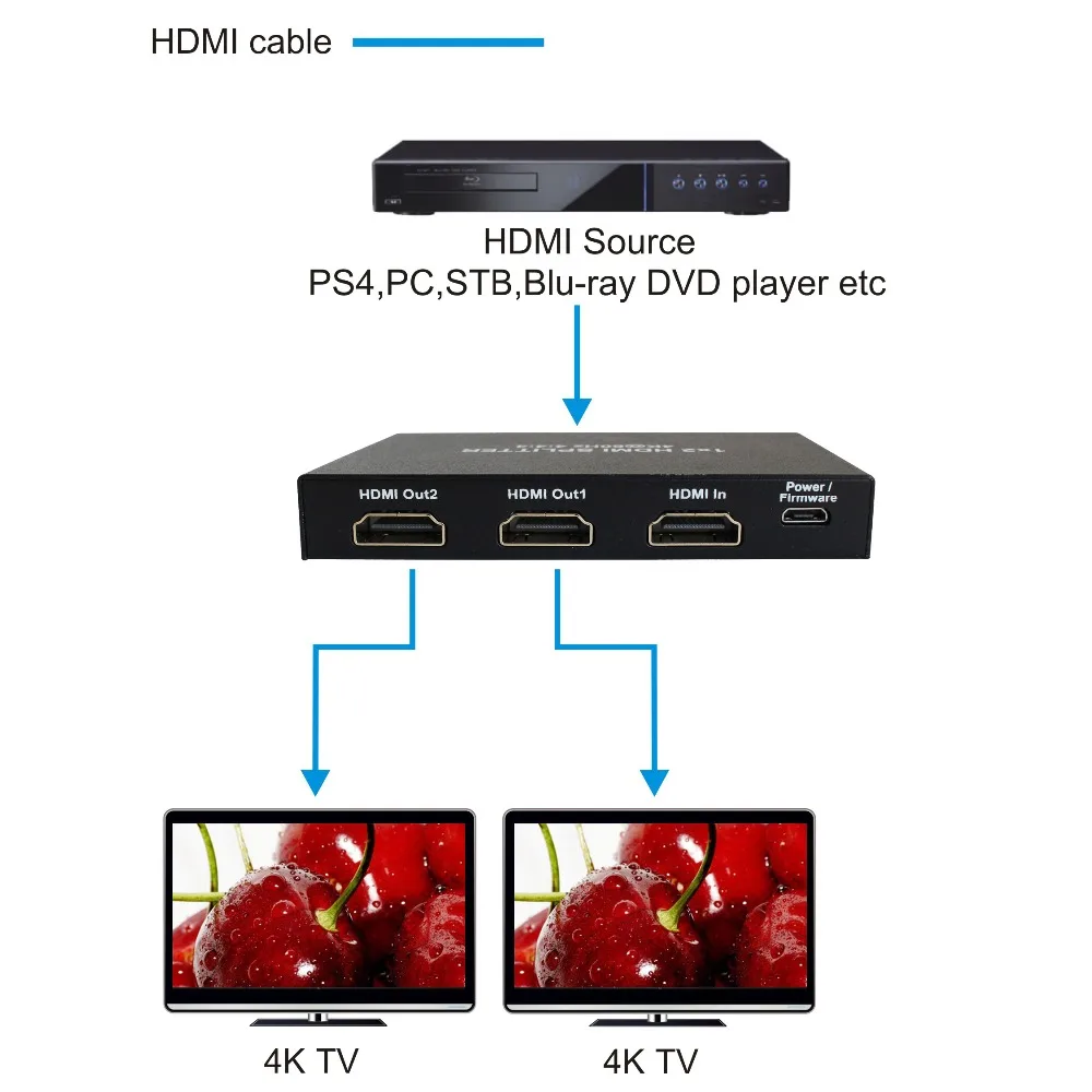 Фото PUZHIJIE 4K 1x2 HDMI2.0 разветвитель усилитель дистрибьютор с 60Hz HDCP 1 4 HDCP2.2 - купить