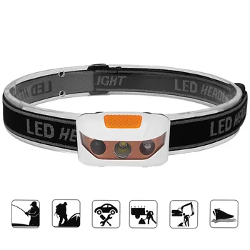 New LED Clip Cap Light Outdoors Induction Headlight Camping Hiking Fishing Waterproof Head Light Portable Emergency Outdoor
New LED Clip Cap Light Outdoors Induction Headlight Camping Hiking Fishing Waterproof Head Light Portable Emergency Outdoor