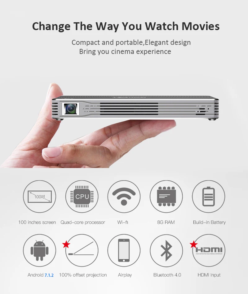 Vivicine VC800W Smart Mini Projector (01)