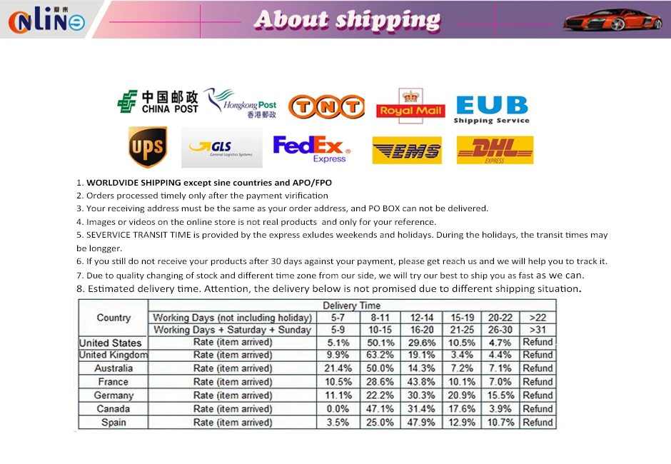 3-shipping