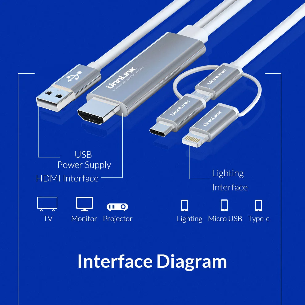 Unnlink USB к HDMI с аудио зеркальным литым кабелем MHL для iPhone iPad Android телефон LED ТВ