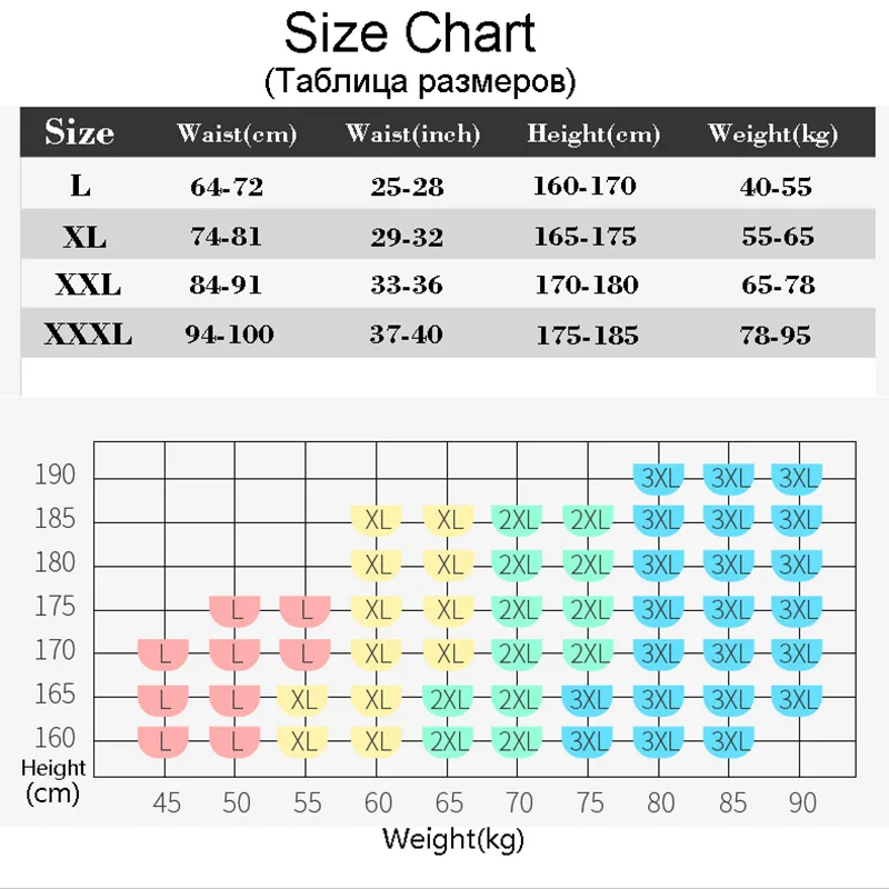 Size Chart -