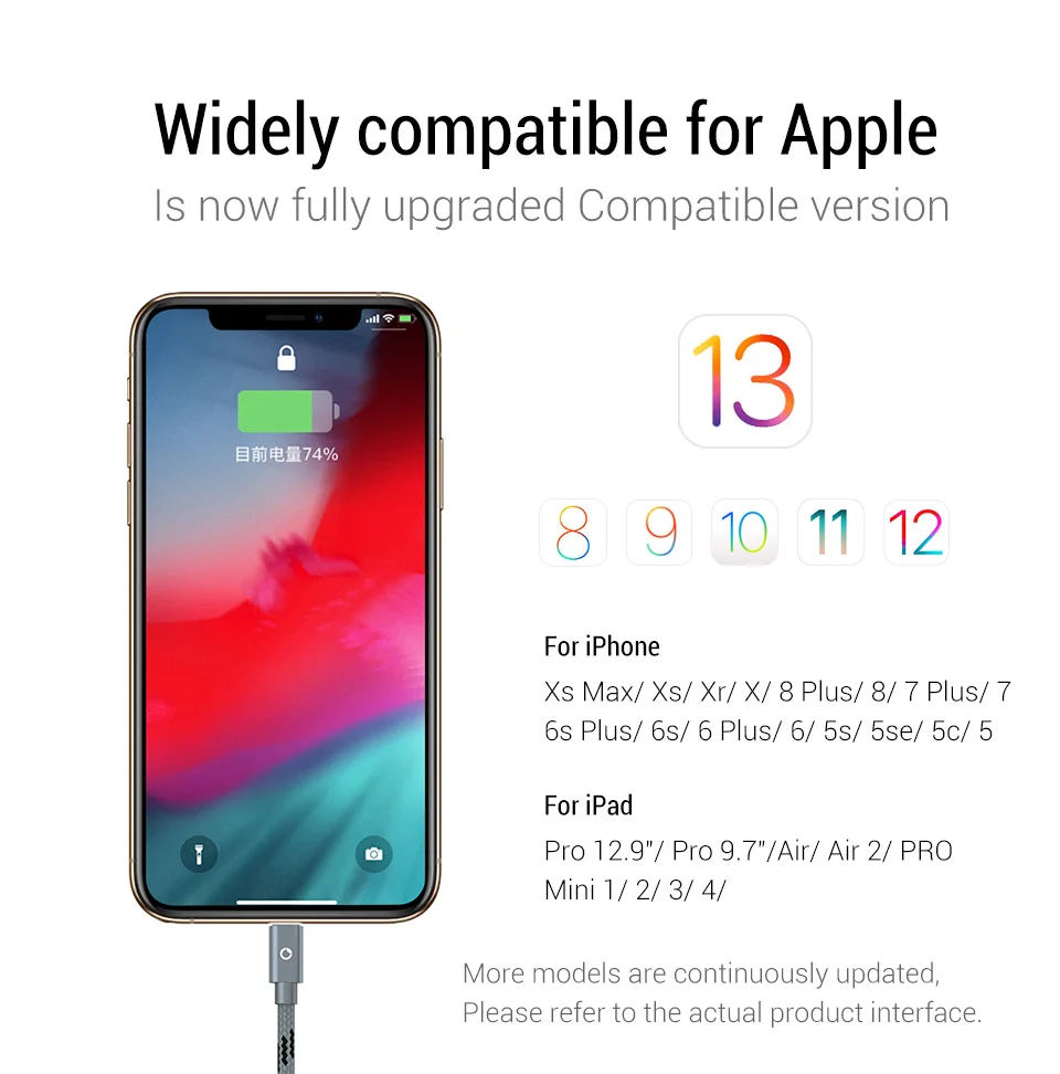 USB Cable for iPhone HTB15iIhdliE3KVjSZFMq6zQhVXaF.jpg - USB Cable for iPhone