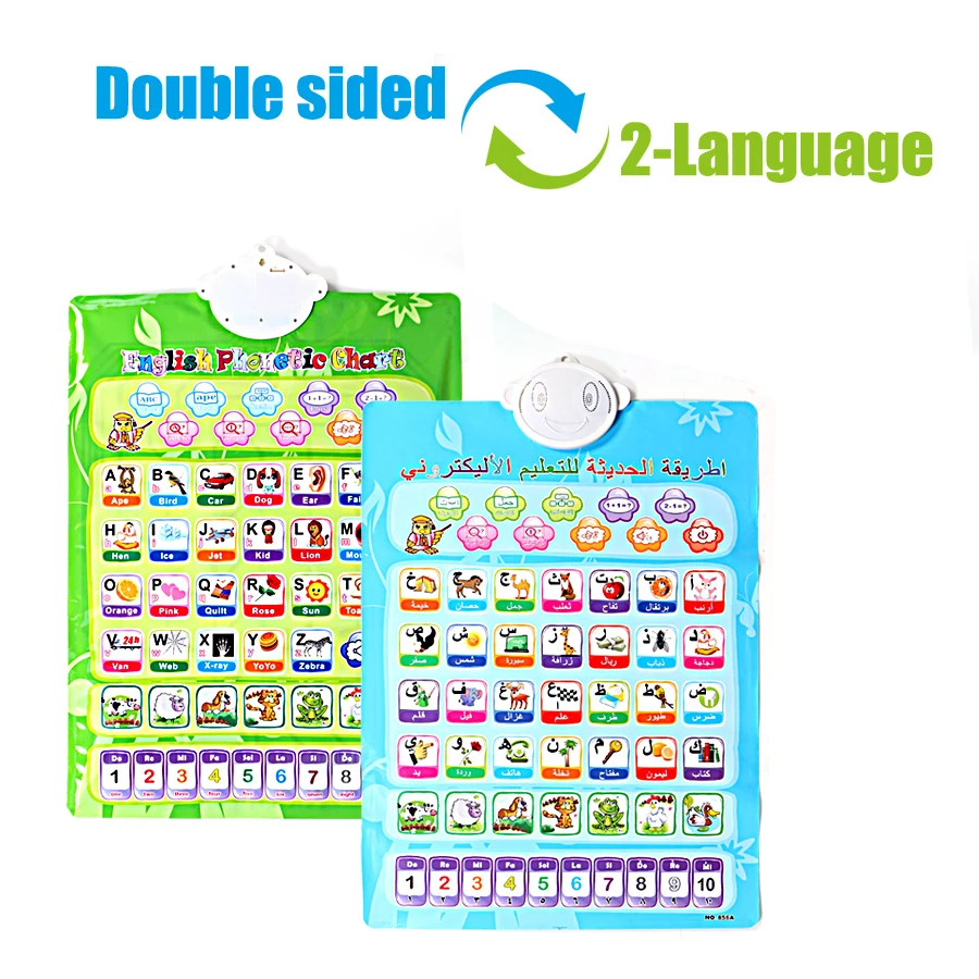 Leanring Sound Wall Chart Electronic Double sided Bilingual Phonetic Chart Educational Toys Multifunction Learning Machine
Leanring Sound Wall Chart Electronic Double sided Bilingual Phonetic Chart Educational Toys Multifunction Learning Machine