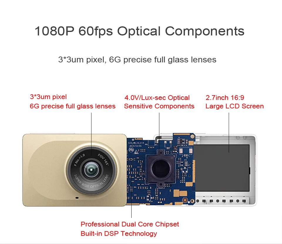 XIAOMI YI SMART CAR DVR (7)