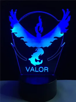 Cartoon Japanese VALOR Eagle Luminaria 3D Lamp LED Atmosphere Night Light USB RC Remote or Touch Mood Lighting
Cartoon Japanese VALOR Eagle Luminaria 3D Lamp LED Atmosphere Night Light USB RC Remote or Touch Mood Lighting