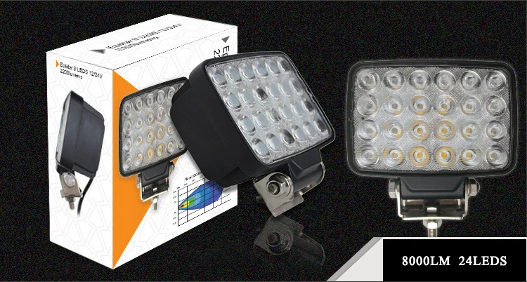 72W Vehicle Headlights 24LEDs 8000K Cool White Light Bar 4*6 Vehicle Work Light LED forklift excavator engineering lights
72W Vehicle Headlights 24LEDs 8000K Cool White Light Bar 4*6 Vehicle Work Light LED forklift excavator engineering lights