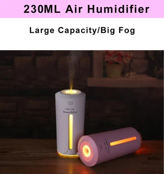 Car USB Air Humidifier Ultrasonic Essential Oil Diffuser Aromatherapy Electric Household Humidifier with 7 Color Lights Changes
Car USB Air Humidifier Ultrasonic Essential Oil Diffuser Aromatherapy Electric Household Humidifier with 7 Color Lights Changes