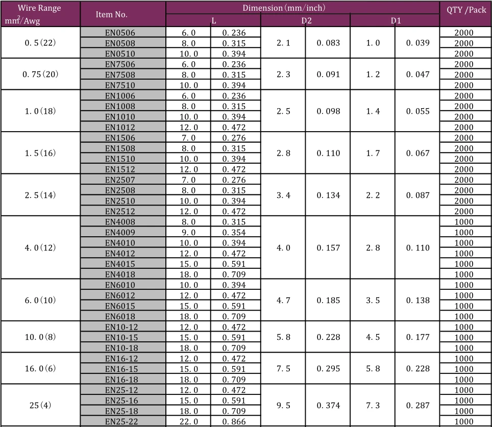 EN Specification1