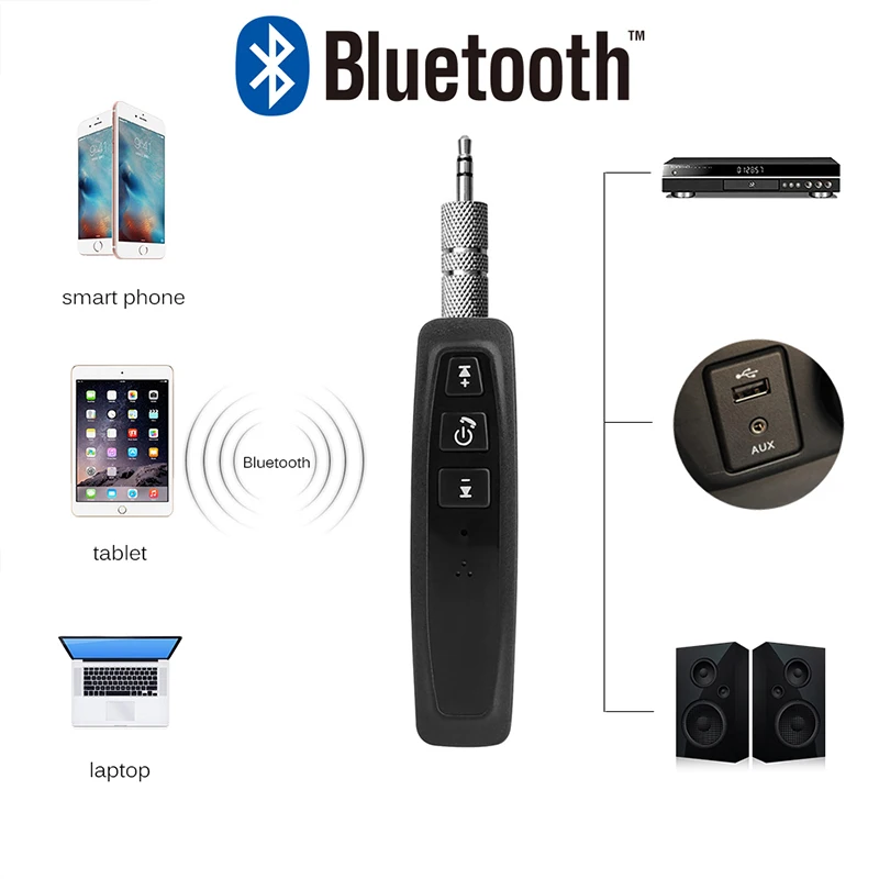 Wireless Bluetooth Receiver 3.5mm Jack Bluetooth Audio MP3 Music Receiver Adapter Car Aux Cable Free for Speaker Headphone
Wireless Bluetooth Receiver 3.5mm Jack Bluetooth Audio MP3 Music Receiver Adapter Car Aux Cable Free for Speaker Headphone