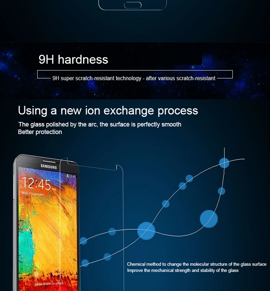 5 For Samsung Galaxy S7 Glass For Samsung Galaxy S6 Glass For Samsung S5 Glass For Samsung Galaxy S6 screen protector For SAMSUNG Galaxy s5 tempered glass