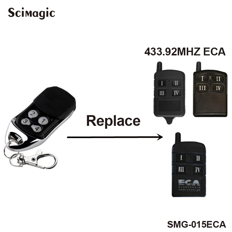 ECA 433.92mhz 4 Buttons Gate Garage Door Rolling Code Remote Control Compatible with ECA free shipping
ECA 433.92mhz 4 Buttons Gate Garage Door Rolling Code Remote Control Compatible with ECA free shipping