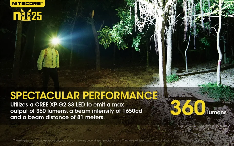 Nitecore NU20 rechargeable 360 Lm Léger DEL Projecteur-Vert