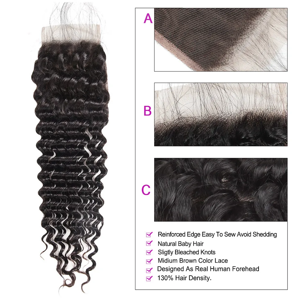 Allove Deep Wave Lace Closure (1)