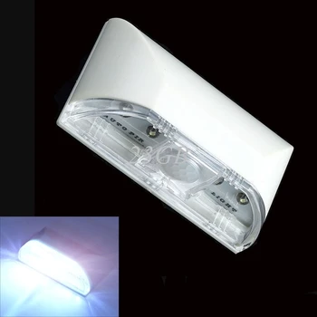 2017 New LED Shaking Sensor Motion Sensitive Detector Light Closet Cabinet Lamp MAY05_25
2017 New LED Shaking Sensor Motion Sensitive Detector Light Closet Cabinet Lamp MAY05_25