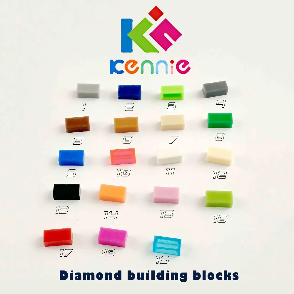 7000pcs/lot Kennie mini NO.3069 Bulk color Parts bulk Flat Tile 1X2 Particles Classic Diamond building blocks Parts DIY toys
7000pcs/lot Kennie mini NO.3069 Bulk color Parts bulk Flat Tile 1X2 Particles Classic Diamond building blocks Parts DIY toys