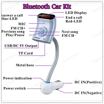 The new Bluetooth mini Bluetooth hands-free Support HFP / HSP, A2DP / AVRCP Support USB / TF Bluetooth Car Kit
The new Bluetooth mini Bluetooth hands-free Support HFP / HSP, A2DP / AVRCP Support USB / TF Bluetooth Car Kit