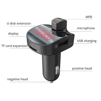 High Quality QC3.0 2.4A USB Charger FM Transmitter Wireless In-Car MP3 Player Bluetooth Radio FM Transmitter
High Quality QC3.0 2.4A USB Charger FM Transmitter Wireless In-Car MP3 Player Bluetooth Radio FM Transmitter