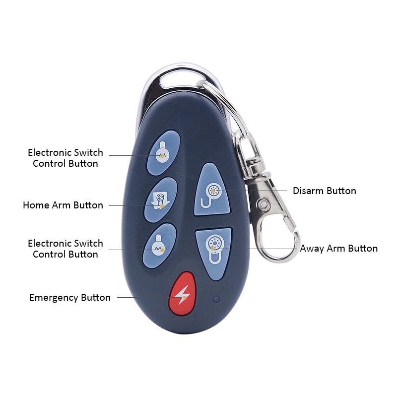 Focus PB-403R Wireless Built-in Antenna Keychain Remote Controller Home Alarm Keyfobs,868MHz,Free Shipping
Focus PB-403R Wireless Built-in Antenna Keychain Remote Controller Home Alarm Keyfobs,868MHz,Free Shipping