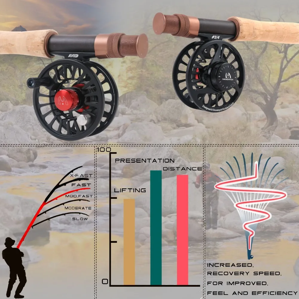 Maxcatch 4in 1/2в1 Nymph Fly Удочка с дополнительной секцией расширения трубкой Cordura 9 '