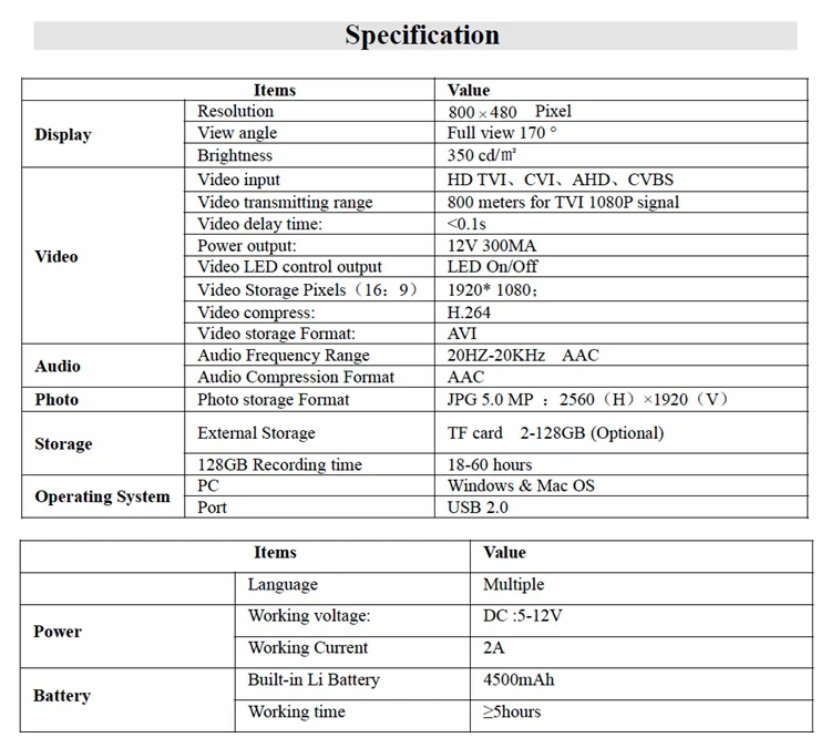 5inch monitor data
