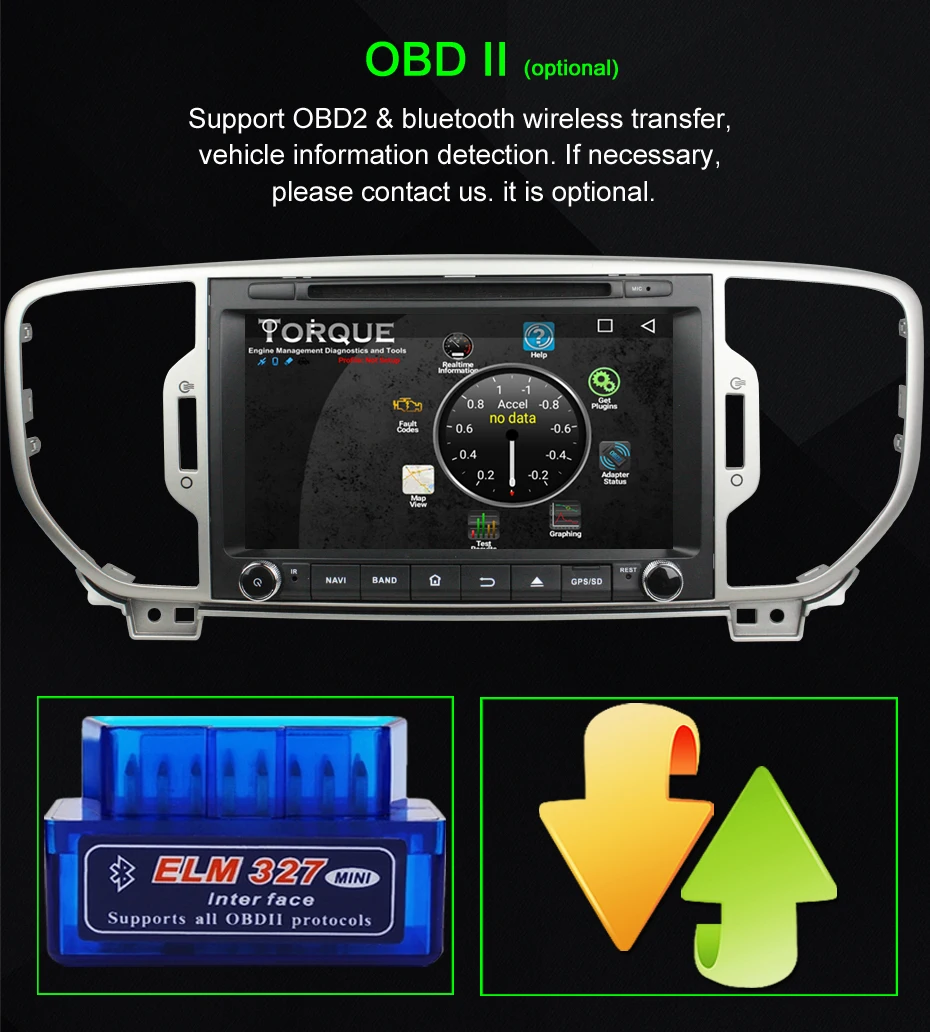 obd-1