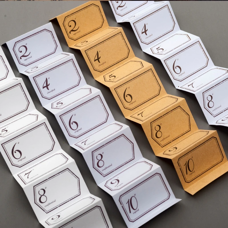 Vintage Label Retro Number Bullet Journal Decorative Writable Kraft Paper Memo Label Stickers Scrapbooking Craft Stationery
Vintage Label Retro Number Bullet Journal Decorative Writable Kraft Paper Memo Label Stickers Scrapbooking Craft Stationery