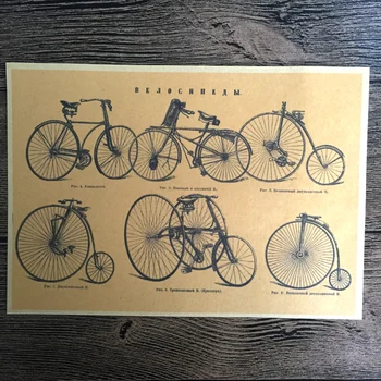 Vintage Bicycle Paint Kraft Paper Poster Retro Living Room Wall Art Crafts Sticker Print Home Decor Picture 42x30cm ZNP-B026
Vintage Bicycle Paint Kraft Paper Poster Retro Living Room Wall Art Crafts Sticker Print Home Decor Picture 42x30cm ZNP-B026