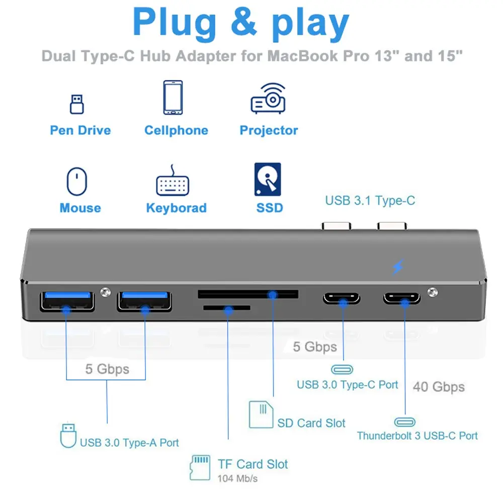 Ingelon multi usb3.0 otg usb hub USB C to HDMI 7in1 Thunderbolt 3 Adapter for MacBook Pro 13 and 15 Double Type C usb 3.0 hub (2)