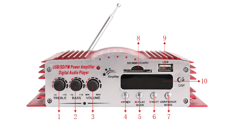 MA200_04