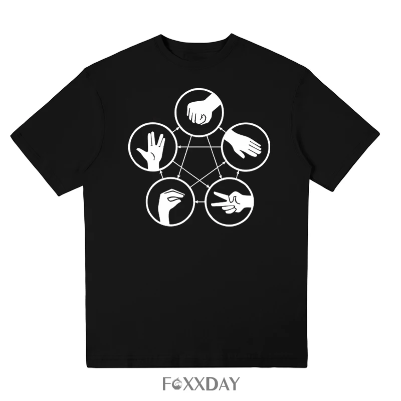 Hot sale 2018 The Big Bang Theory Rock Paper Scissors men t shirt 100% cotton casual hipster t-shirt brand Tops Tee shirt
Hot sale 2018 The Big Bang Theory Rock Paper Scissors men t shirt 100% cotton casual hipster t-shirt brand Tops Tee shirt