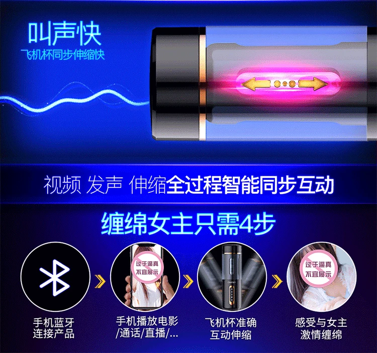 Мужской Мастурбатор Leten