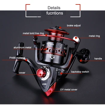 YUYU Metal Fishing Spinning Reel metal spool 2000 3000 4000 5000 6000 7000 13BB Ratio 5.2:1 bass carp Fishing reel brake 8kg
YUYU Metal Fishing Spinning Reel metal spool 2000 3000 4000 5000 6000 7000 13BB Ratio 5.2:1 bass carp Fishing reel brake 8kg