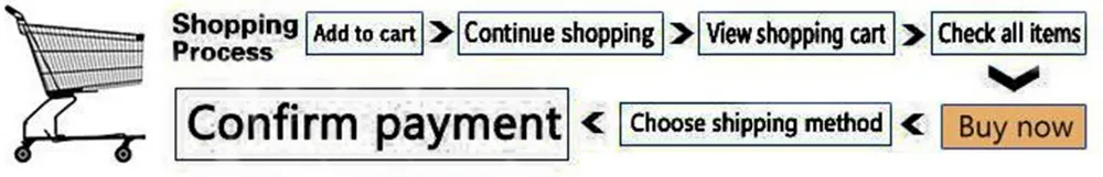 buy now