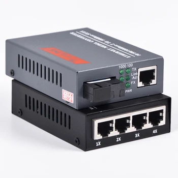 1Pair Gigabit Fiber Optic Media Converter Netlink Singlemode 1 CH*SC 4 CH*RJ45 Transceiver 1 CH*SC 1 CH*RJ45 Transceiver
1Pair Gigabit Fiber Optic Media Converter Netlink Singlemode 1 CH*SC 4 CH*RJ45 Transceiver 1 CH*SC 1 CH*RJ45 Transceiver