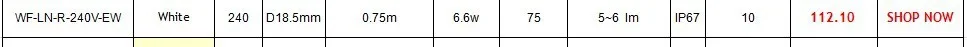 WF-LN-R-240V-EW