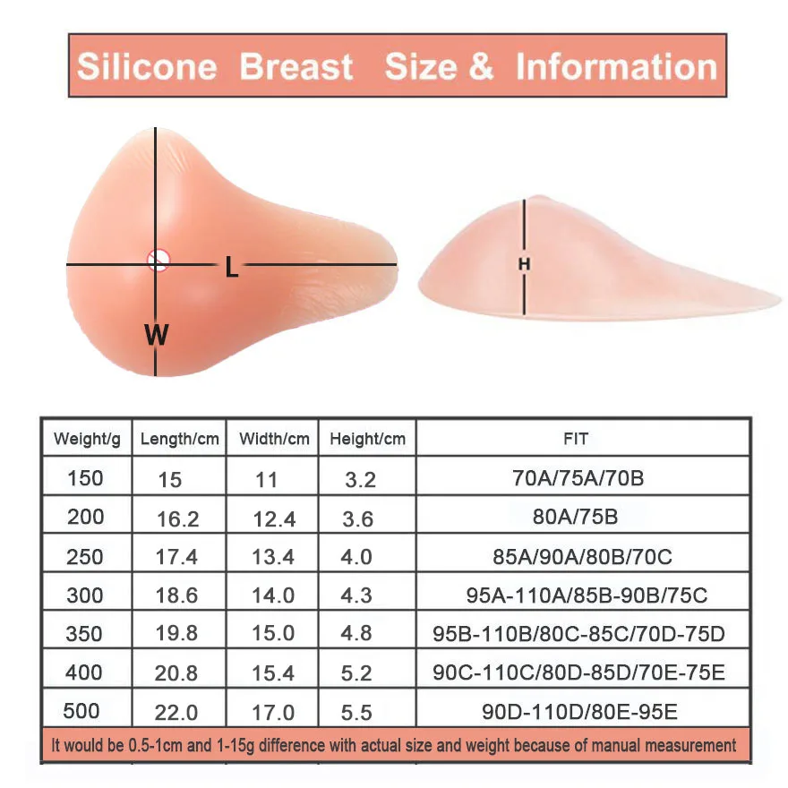 Протез молочной железы (размер 1) купить со скидкой в секс шопе  Фаллопротезы