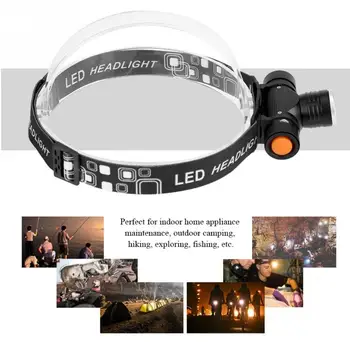 LED USB Headlight Headlamp Zoomable Head Lamp Flashlight Head Light for Camping Fishing Hiking linterna led cabeza
LED USB Headlight Headlamp Zoomable Head Lamp Flashlight Head Light for Camping Fishing Hiking linterna led cabeza