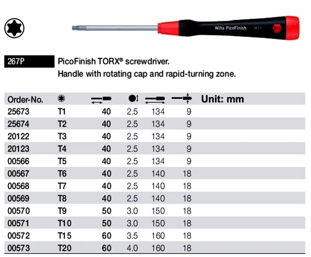 Germany Wiha Torx PicoFinish Screwdriver Fastening Tasks for Electronics Precision-mechanics Applications DIY Model-building
Germany Wiha Torx PicoFinish Screwdriver Fastening Tasks for Electronics Precision-mechanics Applications DIY Model-building