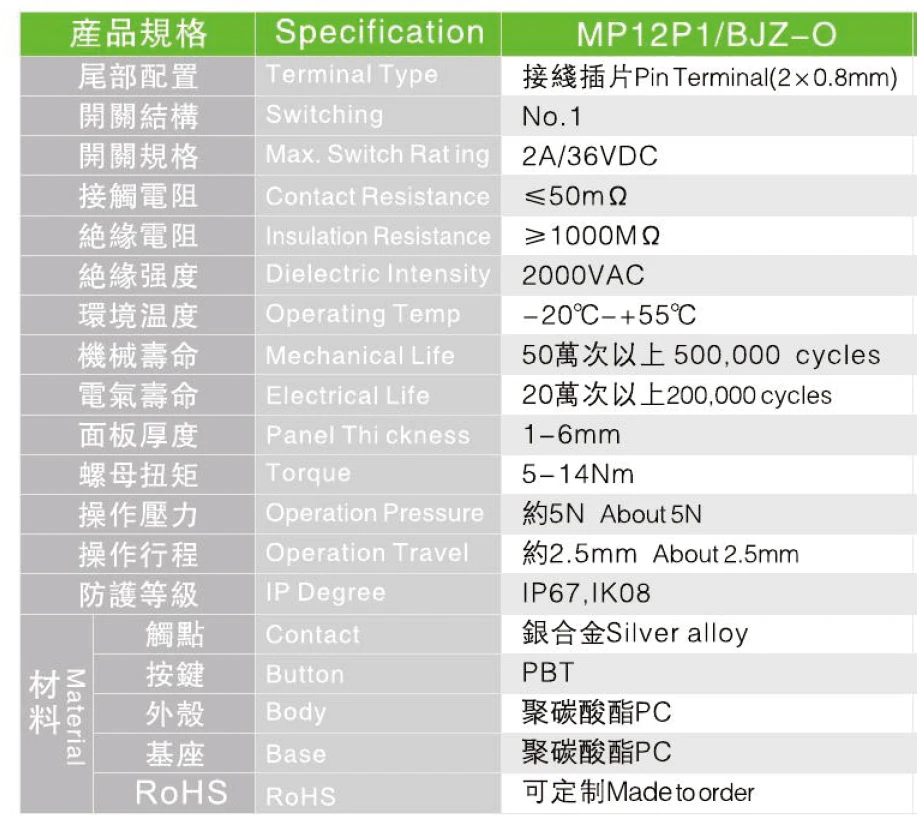 MP12P1BJZ-