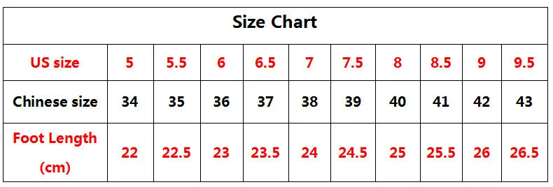 size1
