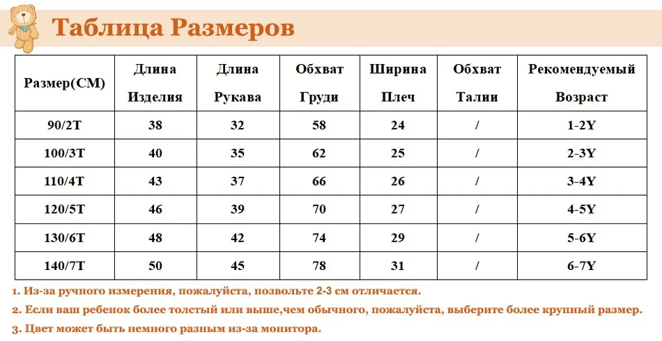 RU SIZE
