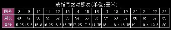 14-4
