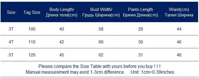 Size