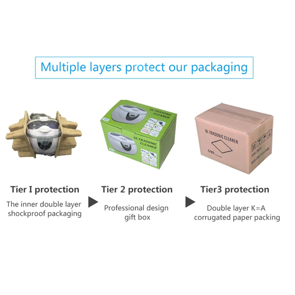 Ultrasonic Cleaner Machine With 5 Period Timing Control And LED Digital Display 11 Ultrasonic Cleaner Machine With 5 Period Timing Control And LED Digital Display 11
