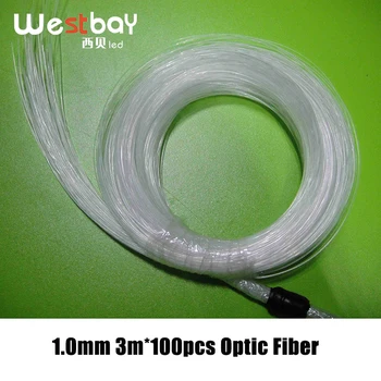 Westbay 1.0mm Optical Fiber PMMA Plastic Fiber Optic Cable 3m*100pcs Optic Fiber Light For Light Decoration Ceiling Star
Westbay 1.0mm Optical Fiber PMMA Plastic Fiber Optic Cable 3m*100pcs Optic Fiber Light For Light Decoration Ceiling Star