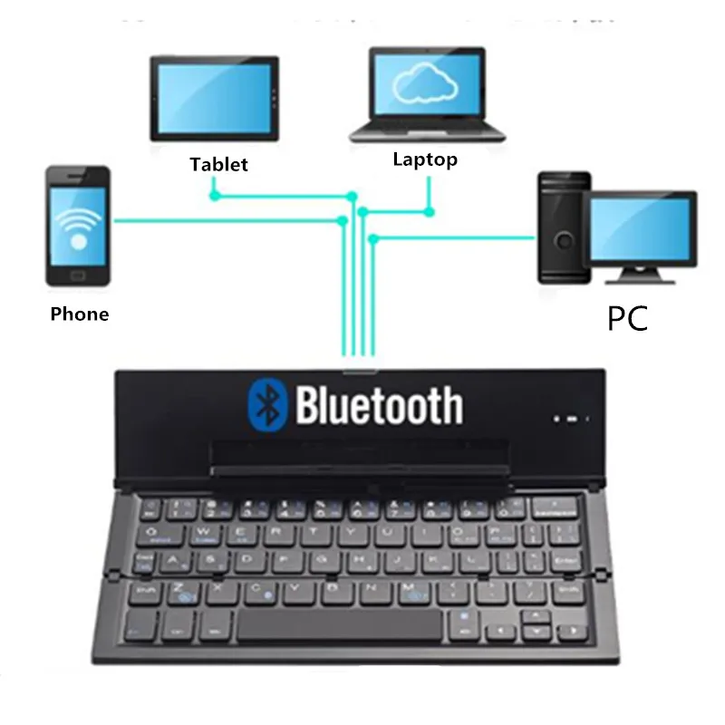 KuWfi Mini Bluetooth Folding Keyboard 64Keys Aluminum Alloy Dual Channel Keyboard For Phone/PC/Laptop/Tablet
KuWfi Mini Bluetooth Folding Keyboard 64Keys Aluminum Alloy Dual Channel Keyboard For Phone/PC/Laptop/Tablet